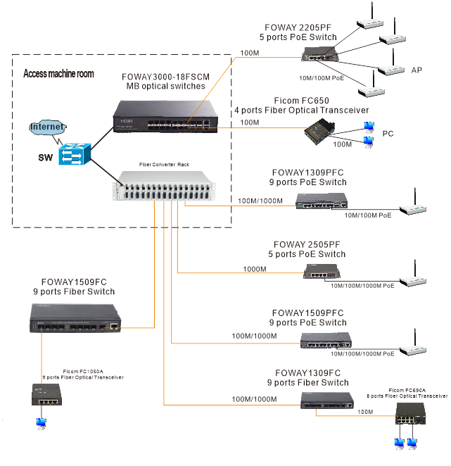 product-641-662 product-641-662
