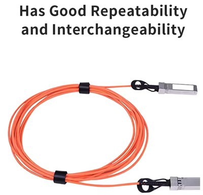 SFP28 To SFP28 25G AOC 1m~20m AOC