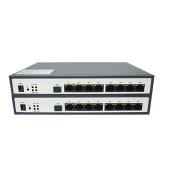 XPON MDU GPON/EPON 8 Port With POE MA2100-08T(P)